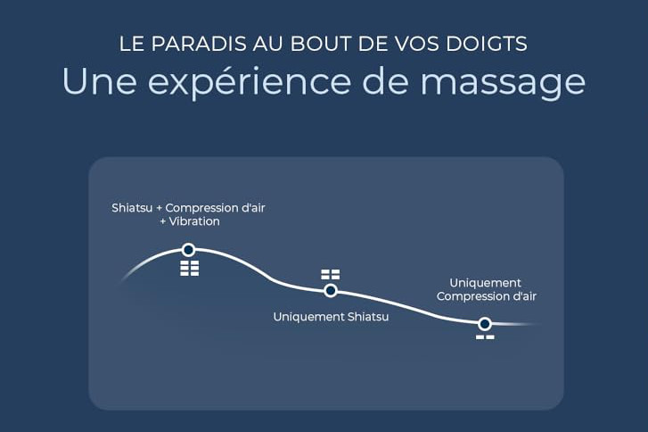 Miko Shiatsu